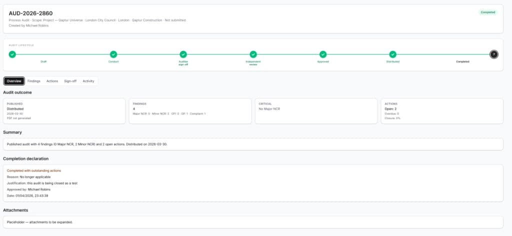 Qaptur audit detail with lifecycle timeline from Draft through Completed, overview metrics, and completion declaration